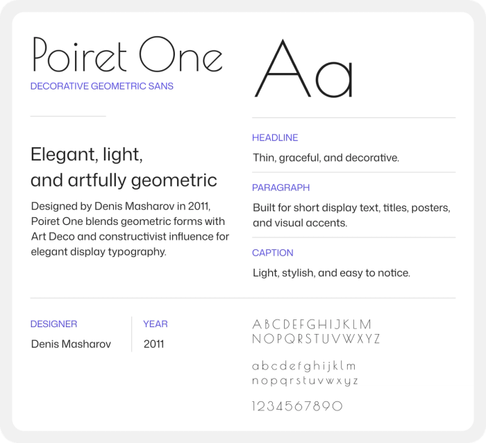 Letters in the Poiret One font.